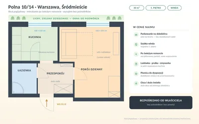 Kawalerka na wynajem, 30 m² Śródmieście, Polna - miniatura 3