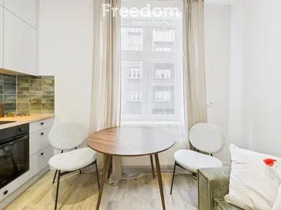 Wynajmę Mieszkanie Katowice - 22 m² - miniatura 5