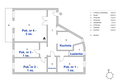 pokój 1-os. z antresolą, Gdańsk Nowy Port, Rybołowców - miniatura 4