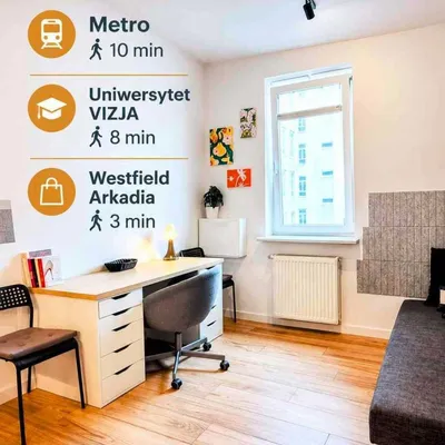 Warszawa Żoliborz Mieszkanie do wynajęcia bez pośredników - miniatura 2