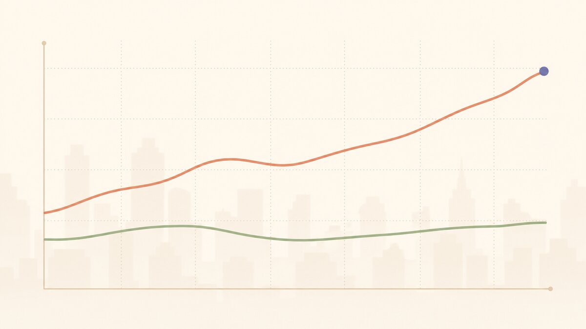 Wykres trendów rynkowych z dwiema krzywymi i akcentem na szczycie